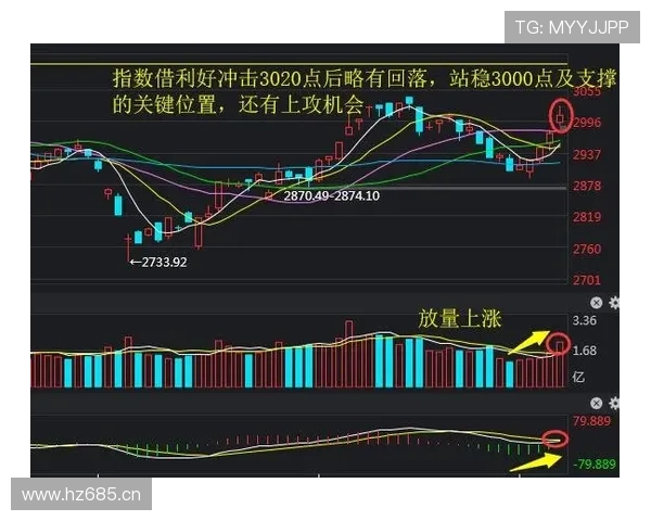 利雅得胜利亚冠突破难点：近期表现波动，争冠形势面临考验