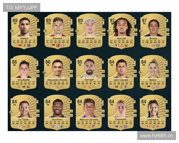 卡瓦哈尔与阿什拉夫在边后卫推进与防守倾向下形成分散驱动趋势